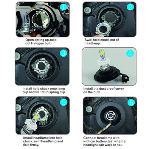LED Car Headlight Conversion kit 2PCS