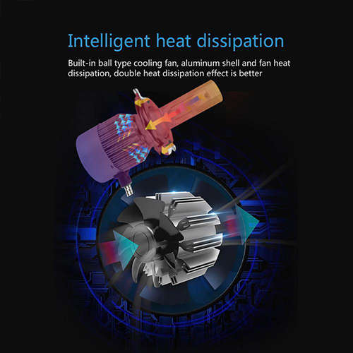 LED Car Headlight Conversion kit 2PCS