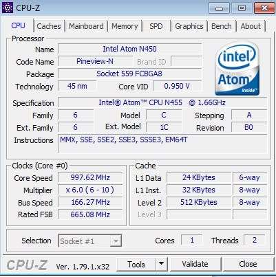Dell Inspirion Mini