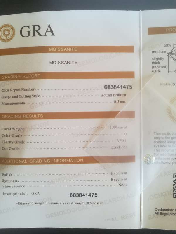 Genuine GRA Certified Loose 2.00ct Moissanite Gemstones
