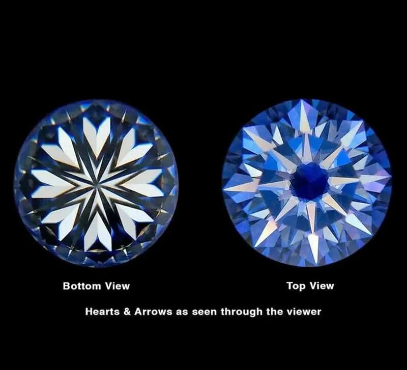 Genuine GRA Certified Loose 2.00ct Moissanite Gemstones