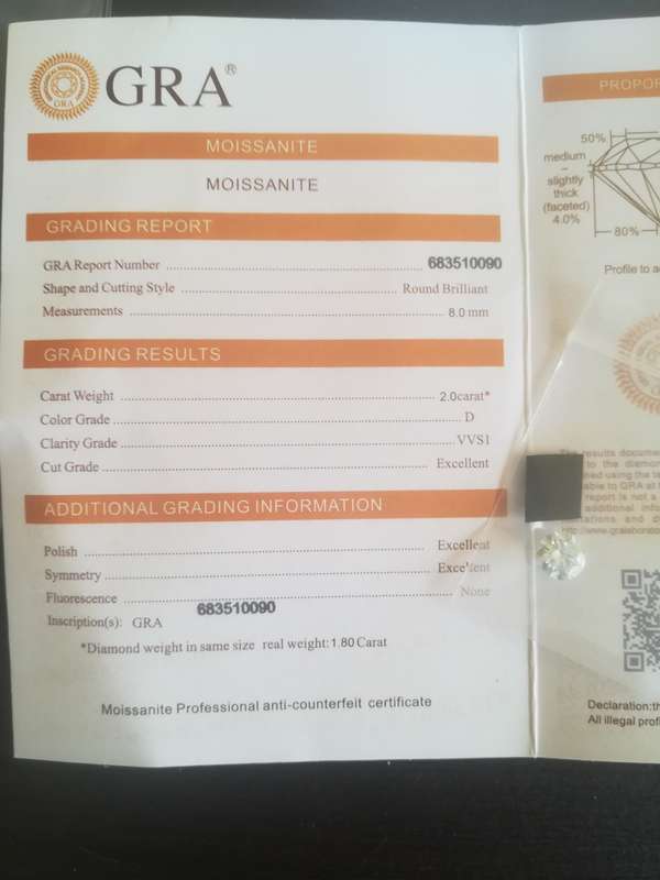 Genuine GRA Certified Loose 2.00ct Moissanite Gemstones