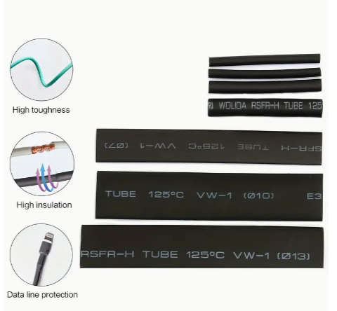 127-Piece Durable Heat Shrink Tubing going rate R200