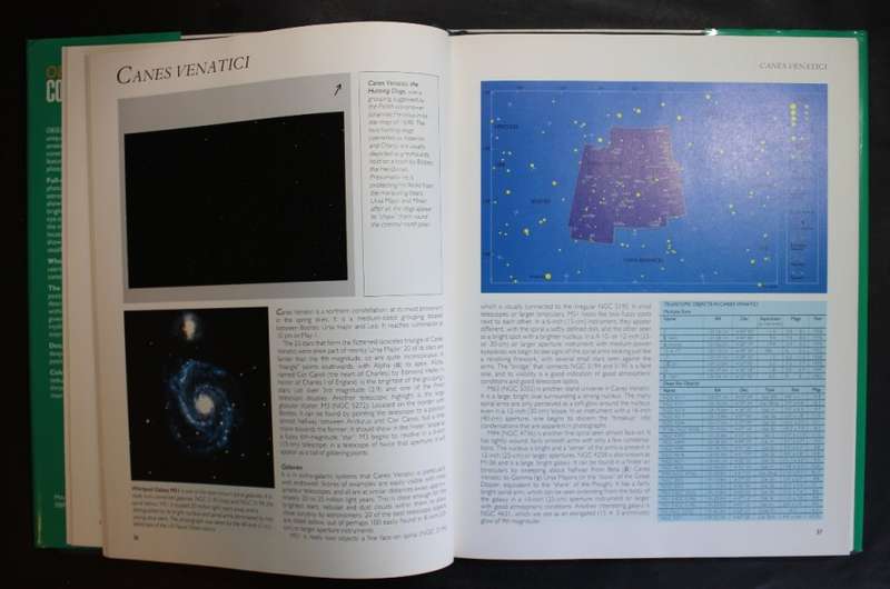 Observing The Constellations by John Sanford, The Mitchell Beazley Guide To The Stars Hardcover Book