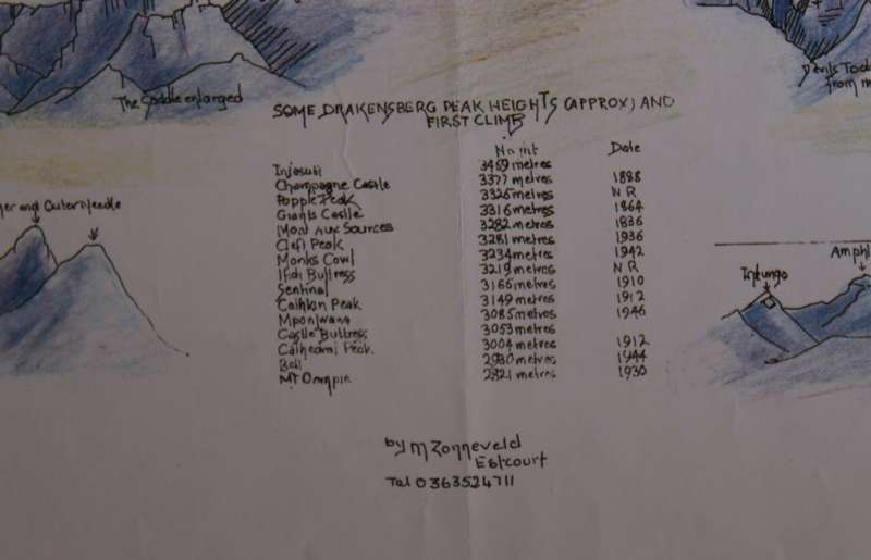 Panorama of the Drakensberg Poster drawn by M Zonneveld