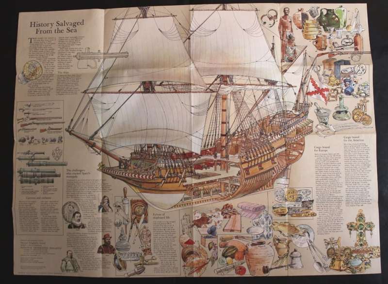 National Geographic Folded Map Colonization and Trade In The New World Dec 1977