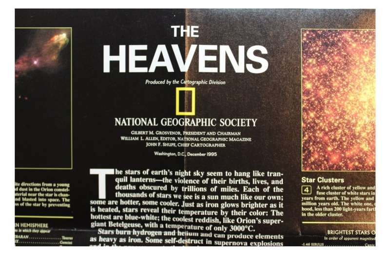 National Geographic Folded Poster The Heavens Dec 1995