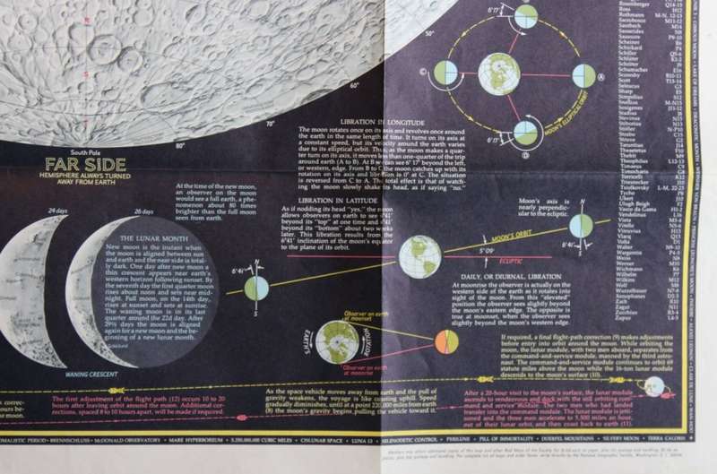 National Geographic Folded Poster The Earth`s Moon 1969.