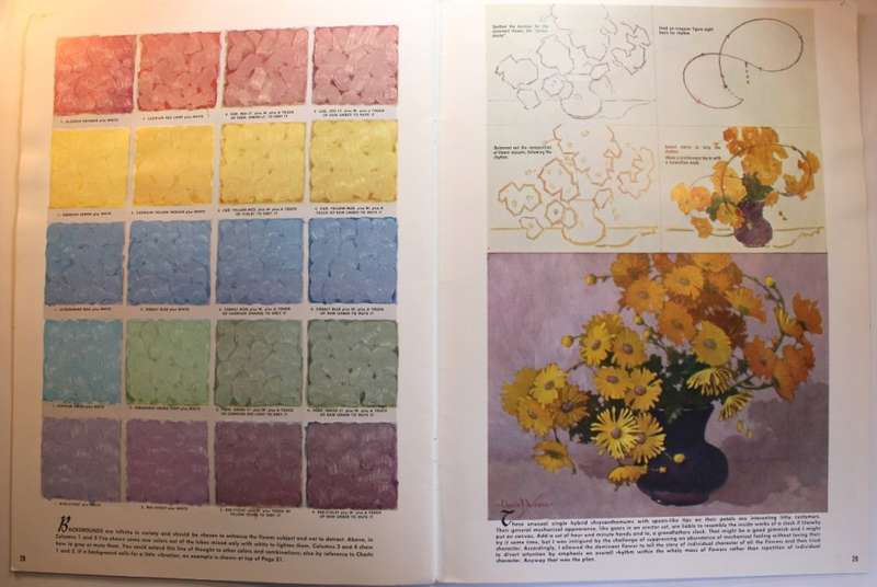 How To Do Still Life Set of 2 Painting Walter Foster Art Softcover Books