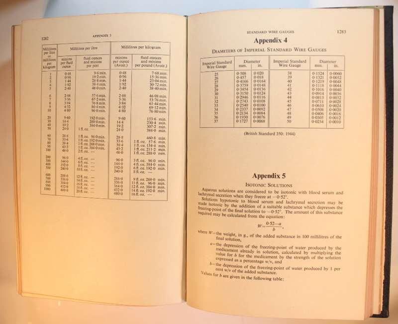 British Pharmaceutical Codex First Impression 1963 Hardcover Book
