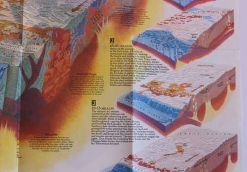 National Geographic Folded Map of The Shaping Of A Continent North America Aug 1985