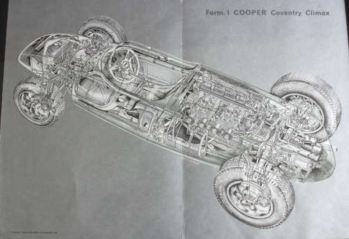 Cooper-Climax T51 Engineering Drawing by James A Allington Framed