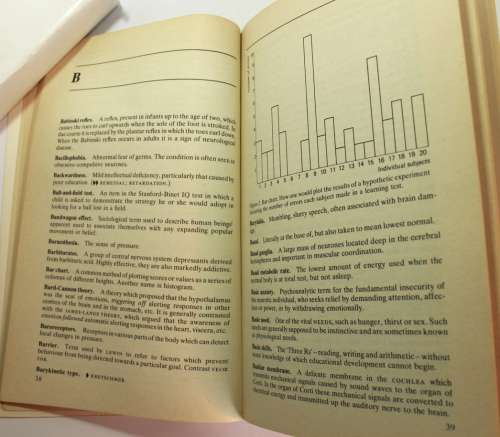 Psychology, A Dictionary Of The Mind, Brain and Behaviour by Dr Chris Evans Softcover Book
