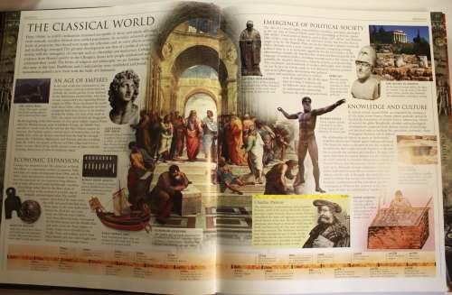 Human: The Definitive Visual Guide, Editorial Consultant: Robert Winston Hardcover Book