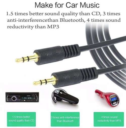 1.5m Cable 3.5mm Aux Stereo Male to 3.5mm Aux Stereo Male Audio Jack