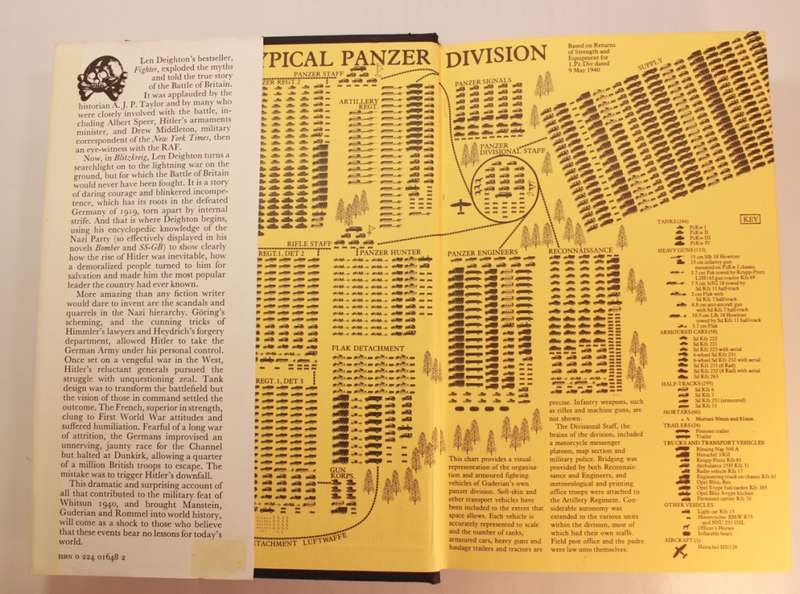Blitzkrieg by Len Deighton Hardcover Book