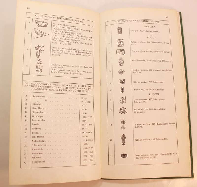 Nederlandse Goud En Zilvermerken by Elias Voet Jr Hardcover Book