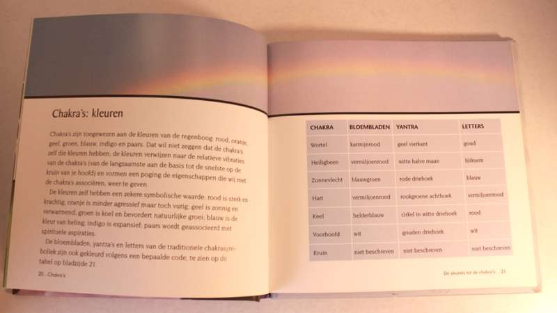 4 x Mind, Body and Spirit  Books Dutch Language (Chakra's, Boeddhisme, Yoga, De Alexander Techniek)