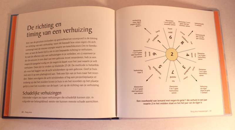 4 x Mind, Body and Spirit Books Dutch Language(Feng Shui, Tai-Ji, Kama Sutra, Indiase Hoofdmassage)