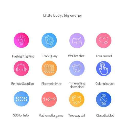Kids Gps Smart Tracker Watch