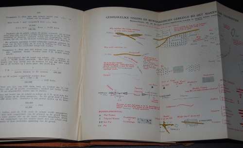 OEFENINGSHANDBOEK VOOR KADETTEN VAN DE UNIE VAN ZUID AFRIKA 1915