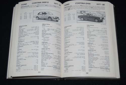 AUTO DATA DIGEST 89/90