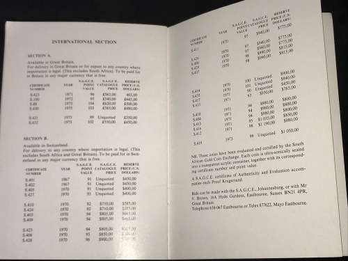 PROOF KRUGERRANDS SALE BY TENDER 20 MAY 1976