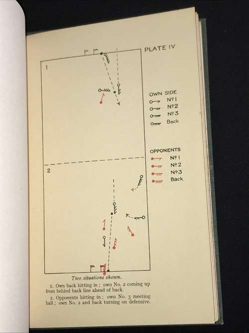 FIRST CLASS POLO TACTICS AND MATCH PLAY BY BRIGADIER-GENERAL R.L. RICKETTS