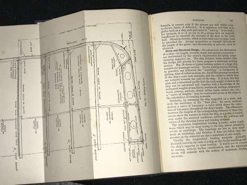 KNOW YOUR OWN SHIP  A SIMPLE EXPLANATION 1945
