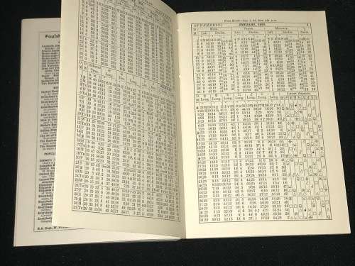 RAPHAEL`S ALMANAC PROPHETIC MESSENGER AND WEATHER GUIDE 1939