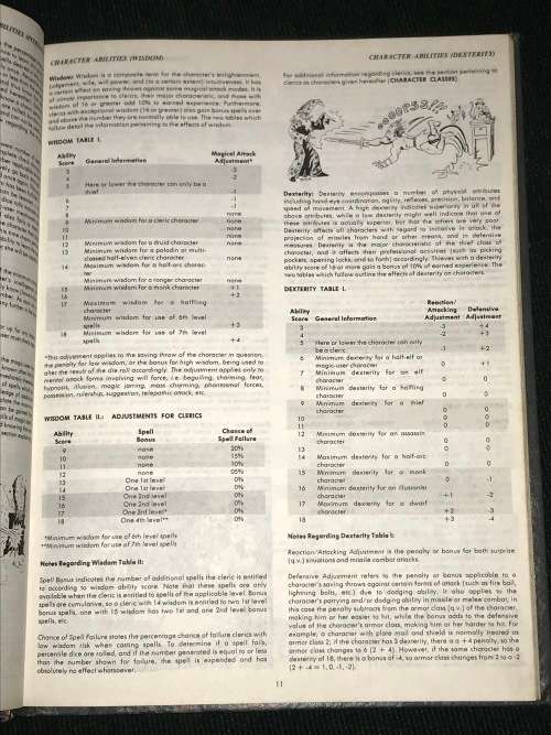 ADVANCED DUNGEONS & DRAGONS PLAYERS HANDBOOK BY GARY GYGAX