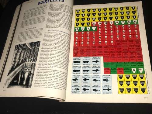 GAMES WORKSHOP - WHITE DWARF MONTHLY GAMES MAGAZINE