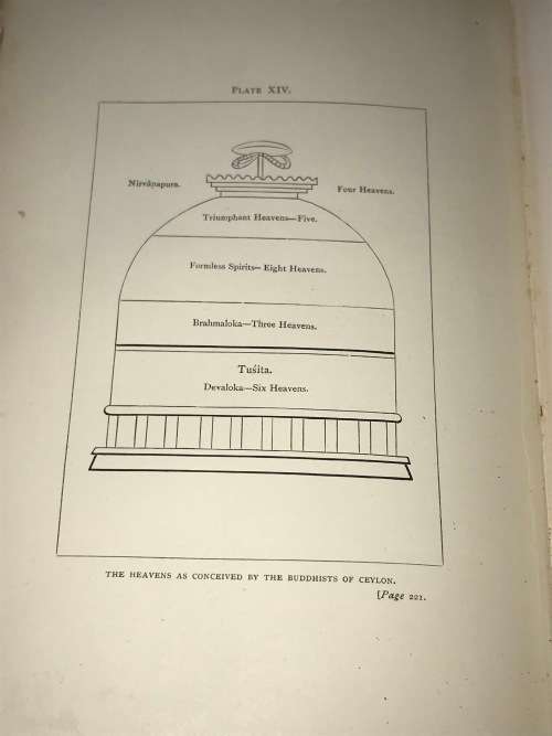 BUDDHISM IN CHRISTENDOM OR JESUS THE ESSENE BY ARTHUR LILLIE 1887