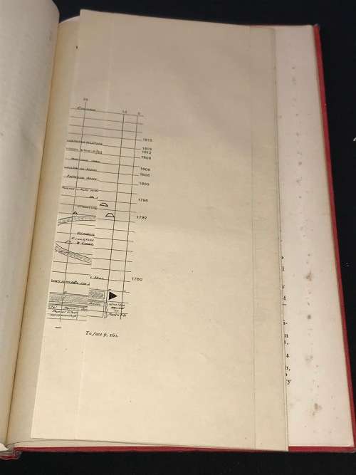 THE MILITARY POLICY OF THE BRITISH EMPIRE BY CAPTAIN C.W. PASLEY 1914