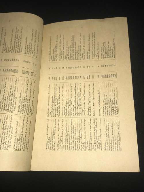 CENSUS 1946 LIST OF IMPORTANT HISTORICAL EVENTS AND ALSO OF ZULU ROYAL REGIMENTS