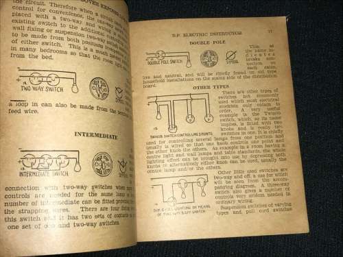 HANDYMAN'S ELECTRIC INSTRUCTOR VINTAGE BOOKLET