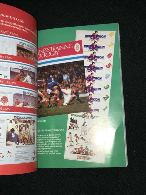 ENGLAND RFU 1985/87 A PLAYING GUIDE