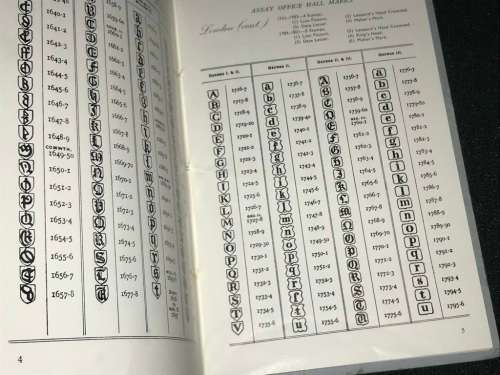 HALL MARKS OF ENGLISH SILVER  - HANCOCKS & CO
