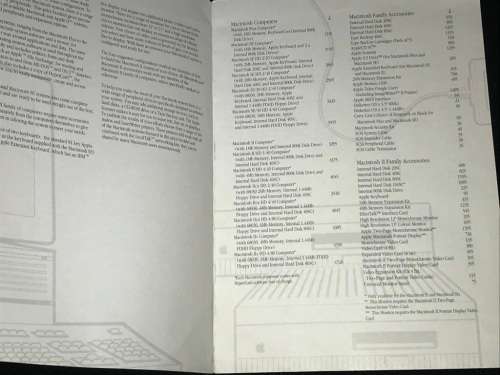 APPLE PRODUCT RANGE SUGGESTED RETAIL PRICE LIST  SPRING 89