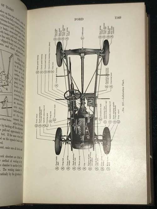 MOTORS OF TODAY BY H. THORNTON RUTTER 5 VOLUME SET