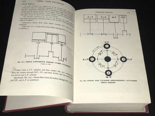 VERBAL NOTES AND SKETCHES FOR MARINE ENGINEER OFFICERS AND MAP OF PARIS