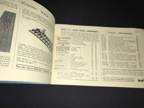CCW PRODUCTIONS COMPONENTS FOR THE CONNOISSEUR 6TH EDITION 1954