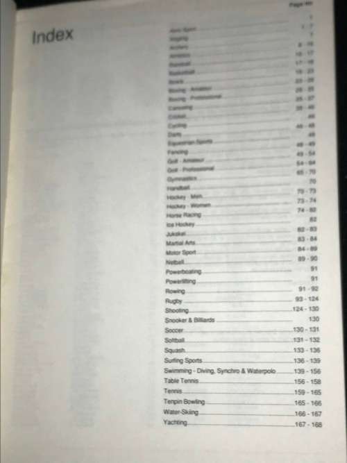 1990 SPORTS RECORD SA