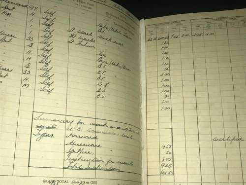 ROYAL AIR FORCE PILOTS FLYING LOG BOOK 1945