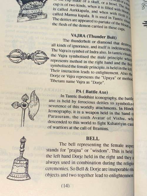 Short description of gods, goddesses and ritual objects of Buddhism and Hinduism in Nepal