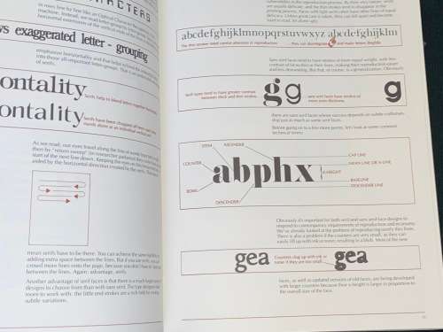 GRAPHIC DESIGN FOR THE ELECTRONIC AGE - THE MANUAL FOR TRADITIONAL AND DESKTOP PUBLISHING