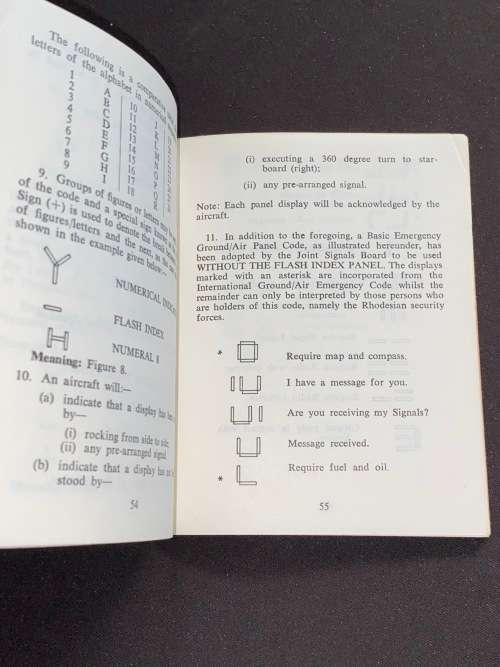 CONFIDENTIAL HANDBOOK OF INFORMATION FOR THE GUIDENCE MEMBERS OF THE B.S.A. POLICE FIELD RESERVE