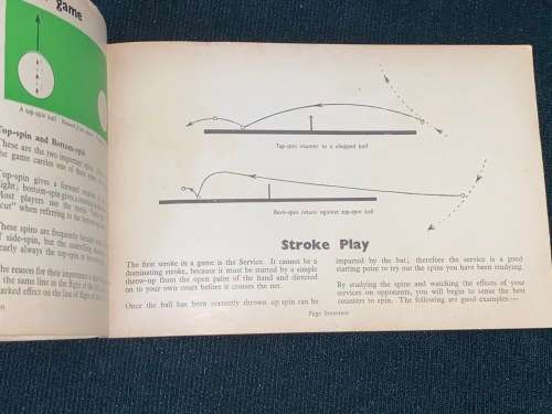KNOW THE GAME TABLE TENNIS - VINTAGE BOOKLET