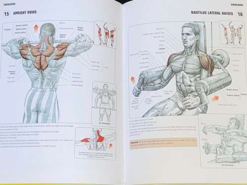 STRENGTH TRAINING ANATOMY BY FREDERIC DELAIER