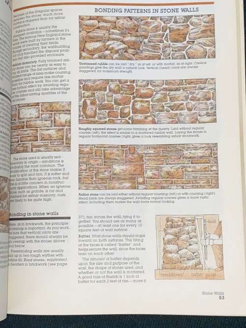 BASIC MASONRY ILLUSTRATED TECHNIQUES AND PROJECTS - SUNSET BOOK